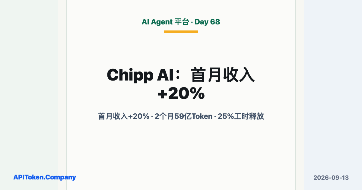 Chipp.ai Lifted Revenue 20% by Billing for LLM Tokens