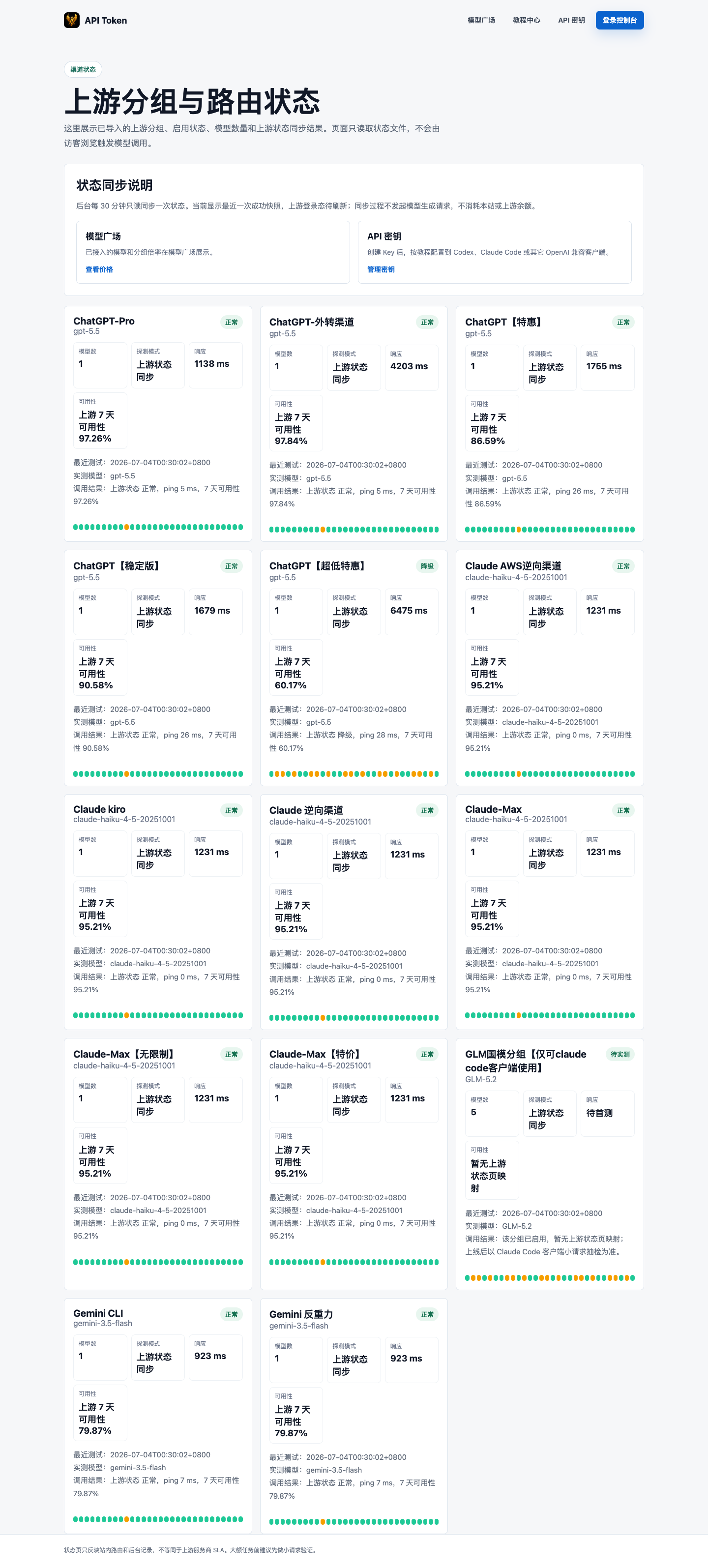 API Token 渠道状态页截图