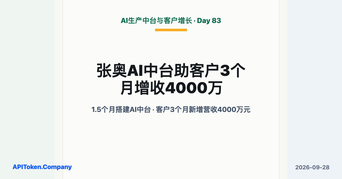 Zhang Ao Built an AI Production Platform in Six Weeks; Client Reported RMB 40M Added Revenue in Three Months