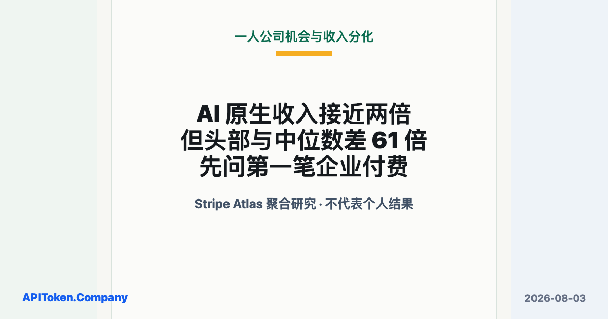 一人公司真的更容易赚钱吗？AI 原生收入接近两倍，但头部与普通人差了 61 倍