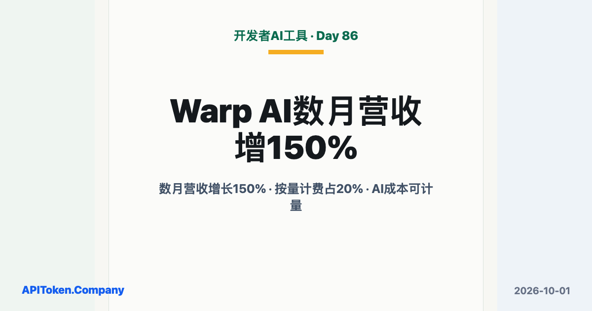 Warp Grew Revenue 150% in Months as Usage-Based AI Billing Reached 20%